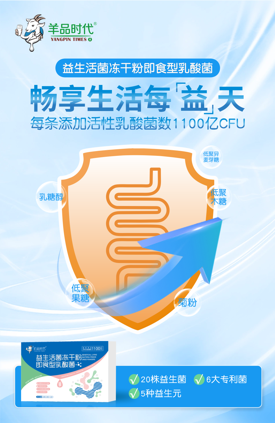 496c8faa5b59ac4ef11e42ed1196a2a1